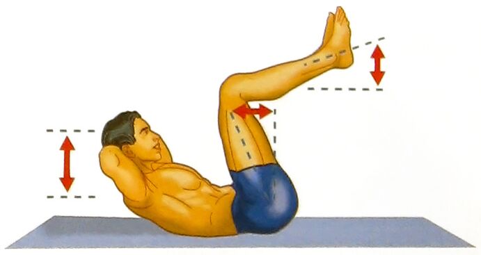 exercicio abdominal para mellorar a potencia