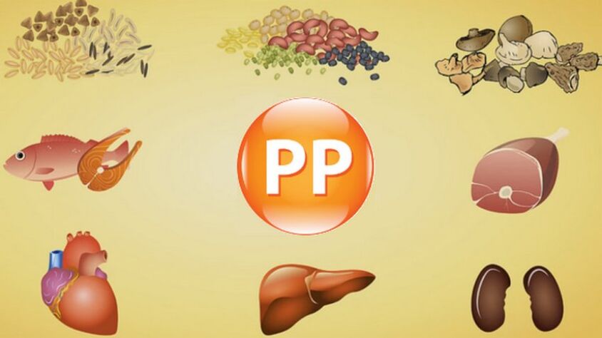 vitamina PP en produtos para potencia
